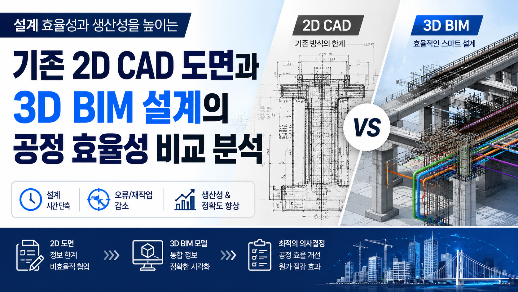 3D BIM 설계