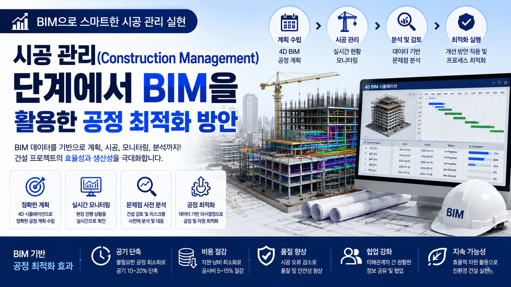BIM을 활용한 공정 최적화